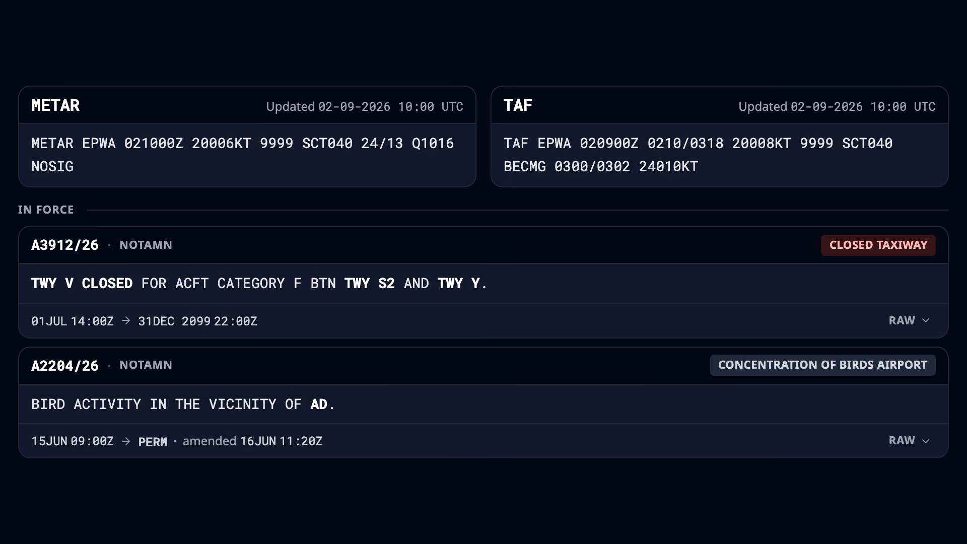 The raw METAR and TAF for Warsaw Chopin side by side, above the NOTAMs in force: a closed taxiway and bird activity at the aerodrome, each decoded to a plain subject and its period of validity.